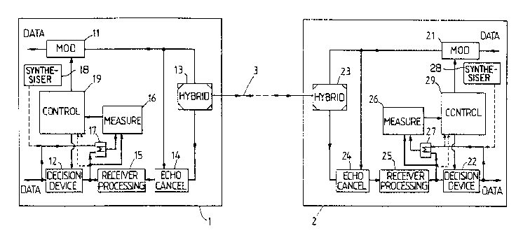 A single figure which represents the drawing illustrating the invention.